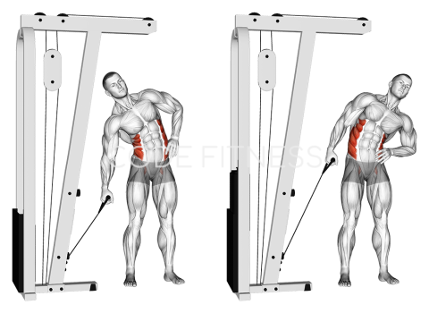 Странични наклони с кабел