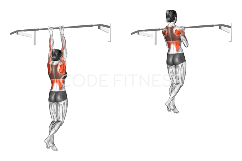Close-Grip Pull-Up