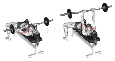 EZ Close Grip Bench Press