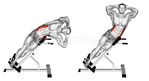 Incline Oblique Crunch